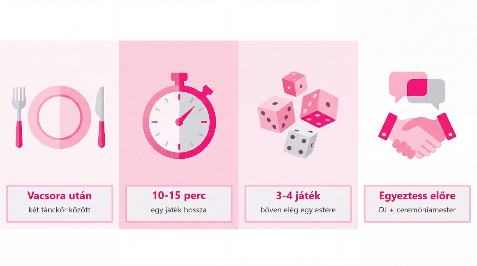 Esküvői játékok 2027: vicces lagzis játékok, amik tényleg feldobják a bulit 8 esküvői játékok tervezése: vacsora után, 10-15 perc, 3-4 játék, előre egyeztetve